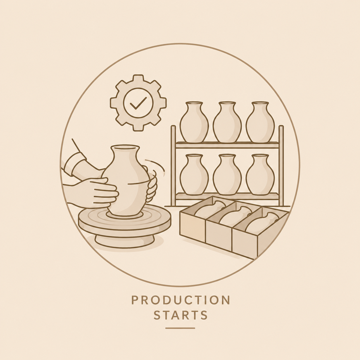 4. Production Starts